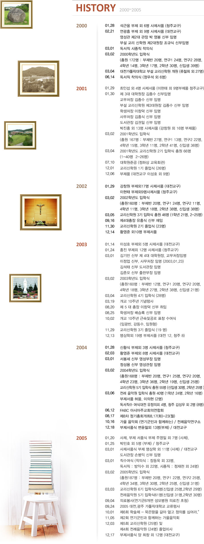 2000~2005's 연혁
